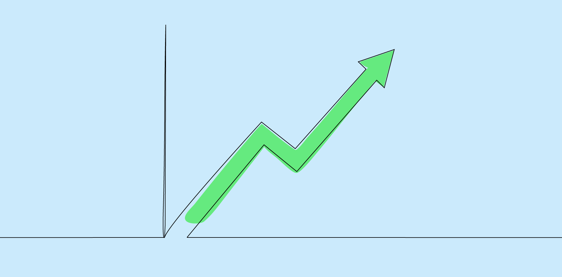 How to Scale a MARKETING AGENCY Business