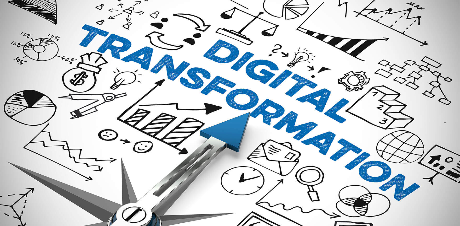 To scale up or stay lean for digital transformation