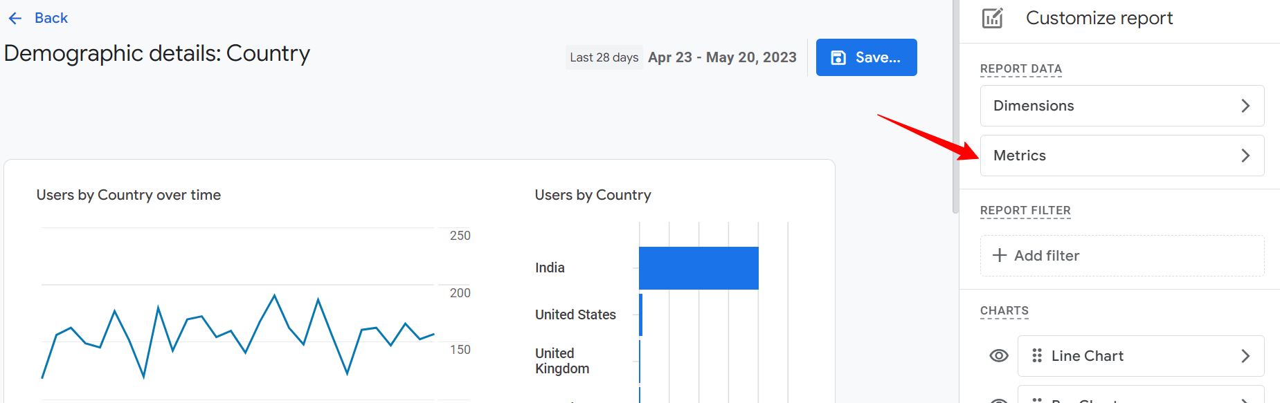 Metrics Customization in GA4