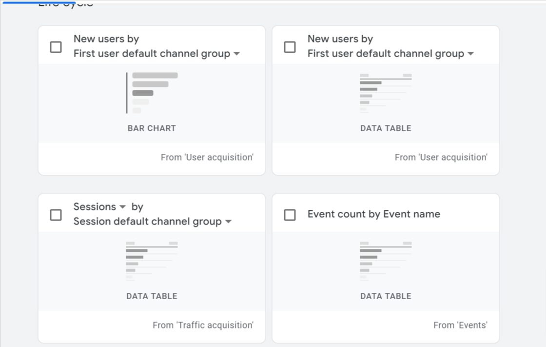 Customized Summary Cards in Library Section